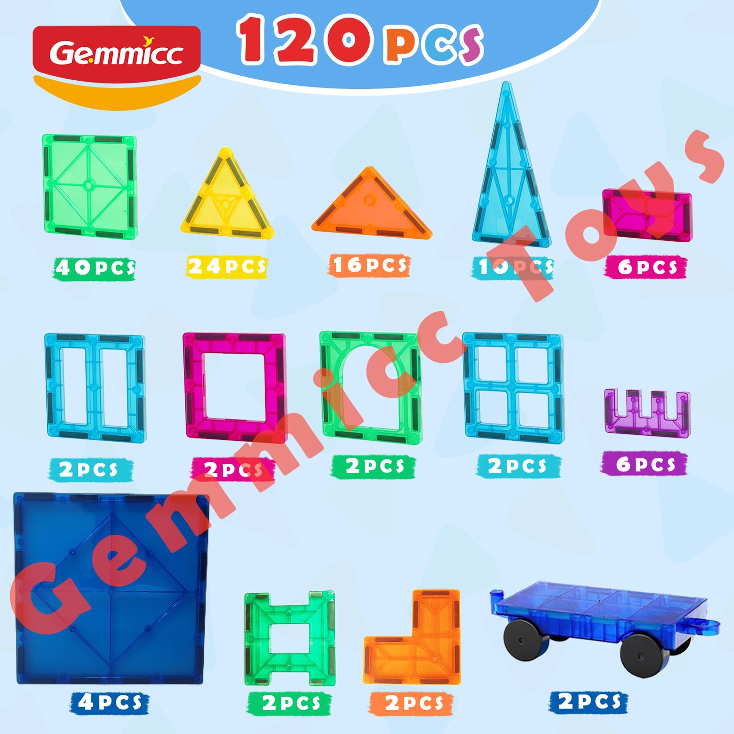 Gemmicc 120pcs Magnetic Tiles Set In Neutral Packing